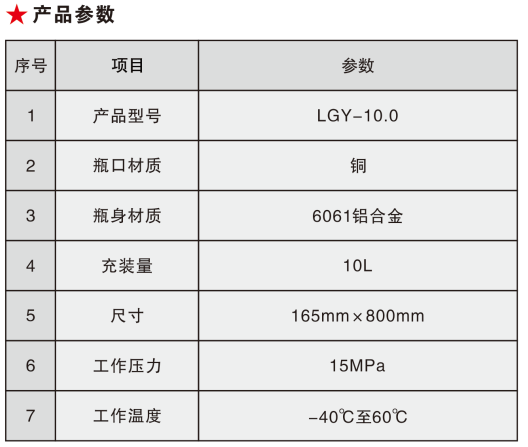LGY-10.0医用氧气瓶1.png